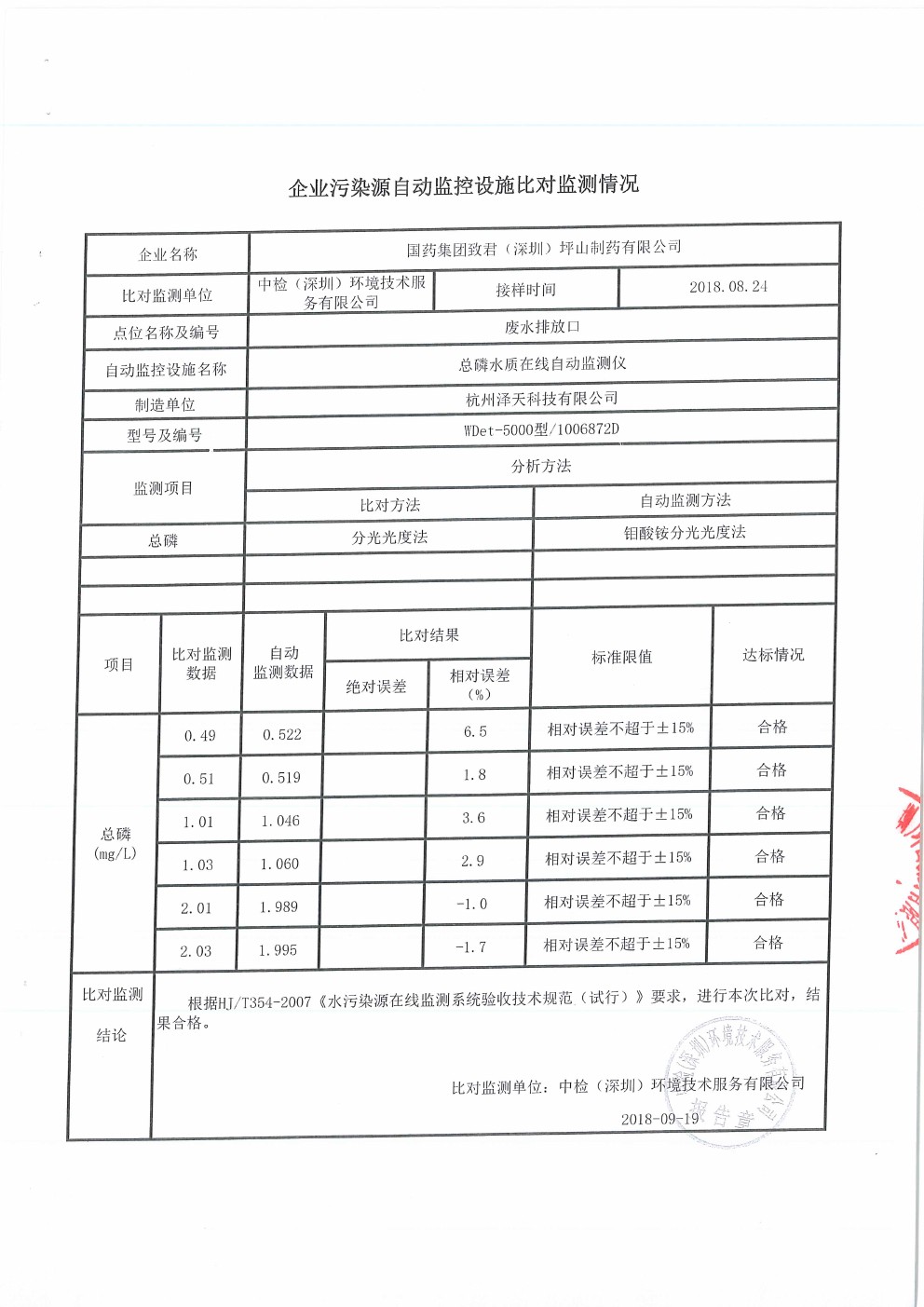 1552015520105113.jpg