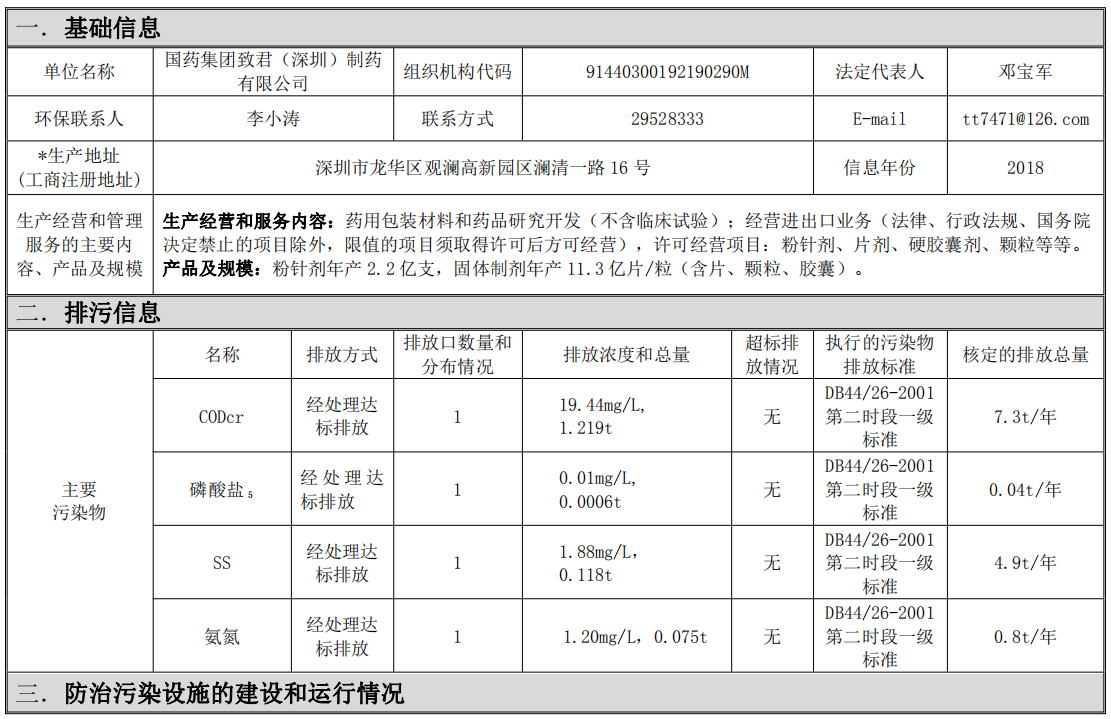 1562583745399060.png image.png