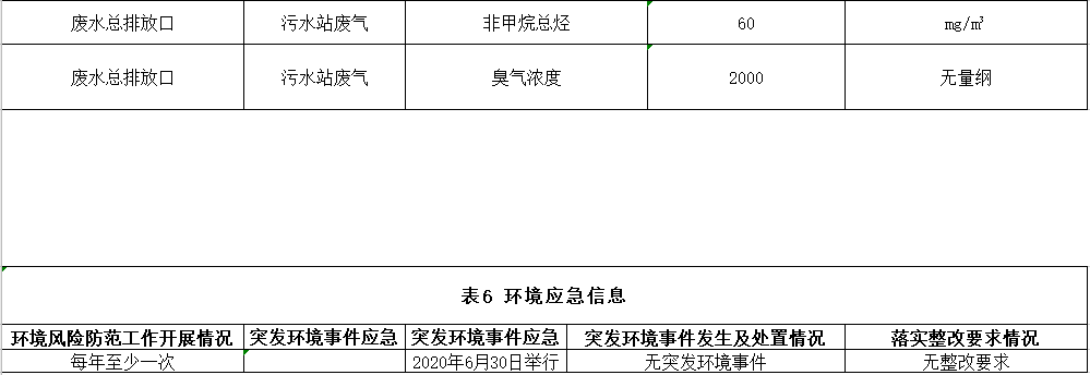 1607922380991862.png