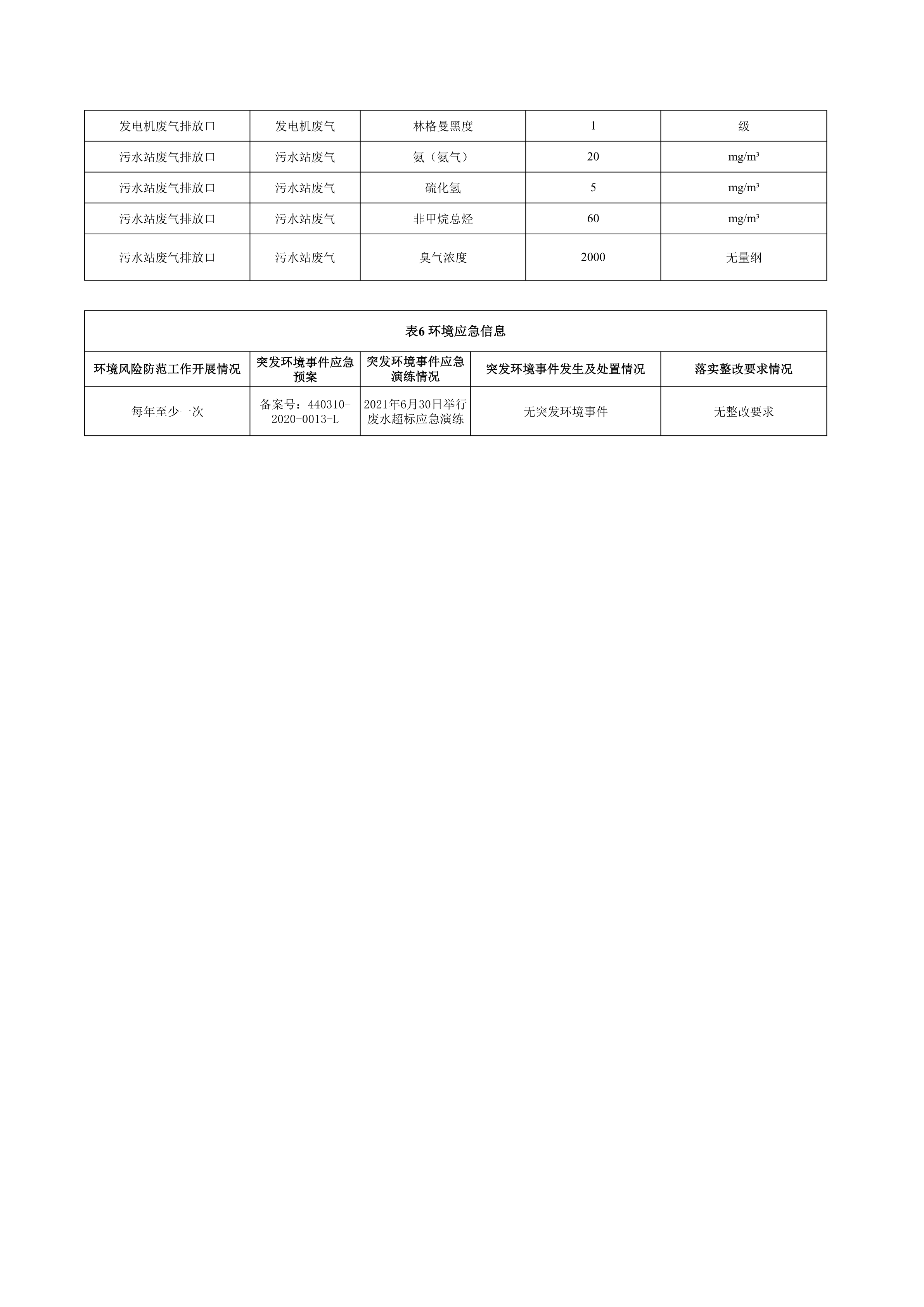 1660633877390350.jpg